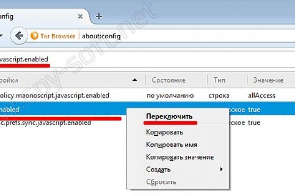 Сайты на тор