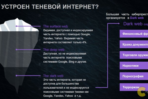 Кракен зеркало ссылка онлайн