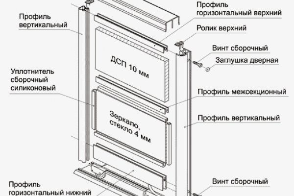 Как выйти на кракен